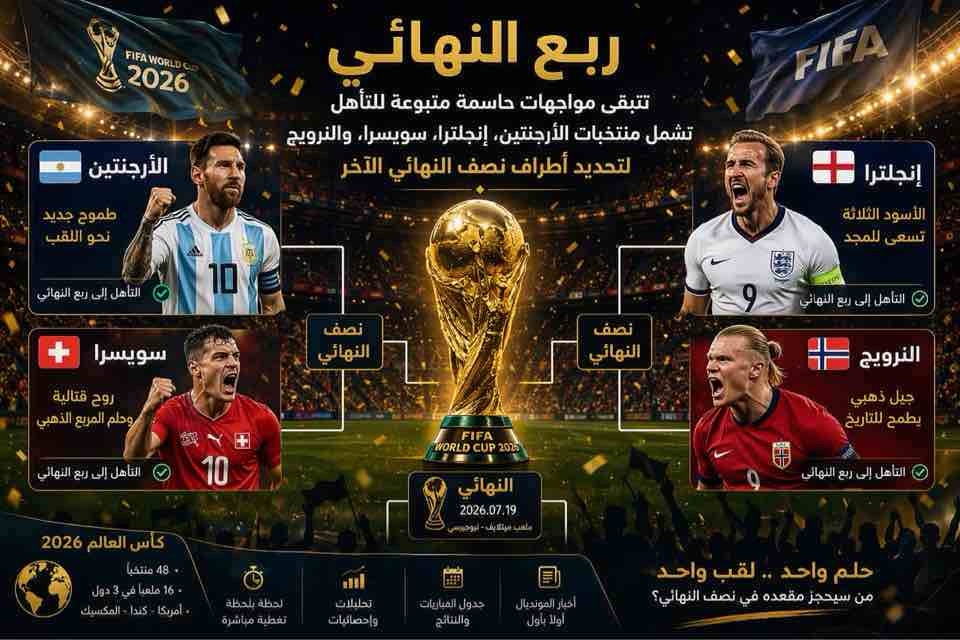 ربع نهائي كأس العالم 2026: ميسي.. كين.. هالاند.. من يصل إلى نصف النهائي؟